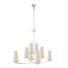 Lighting AERIN Chandeliers | Fontaine Large Offset Chandelier